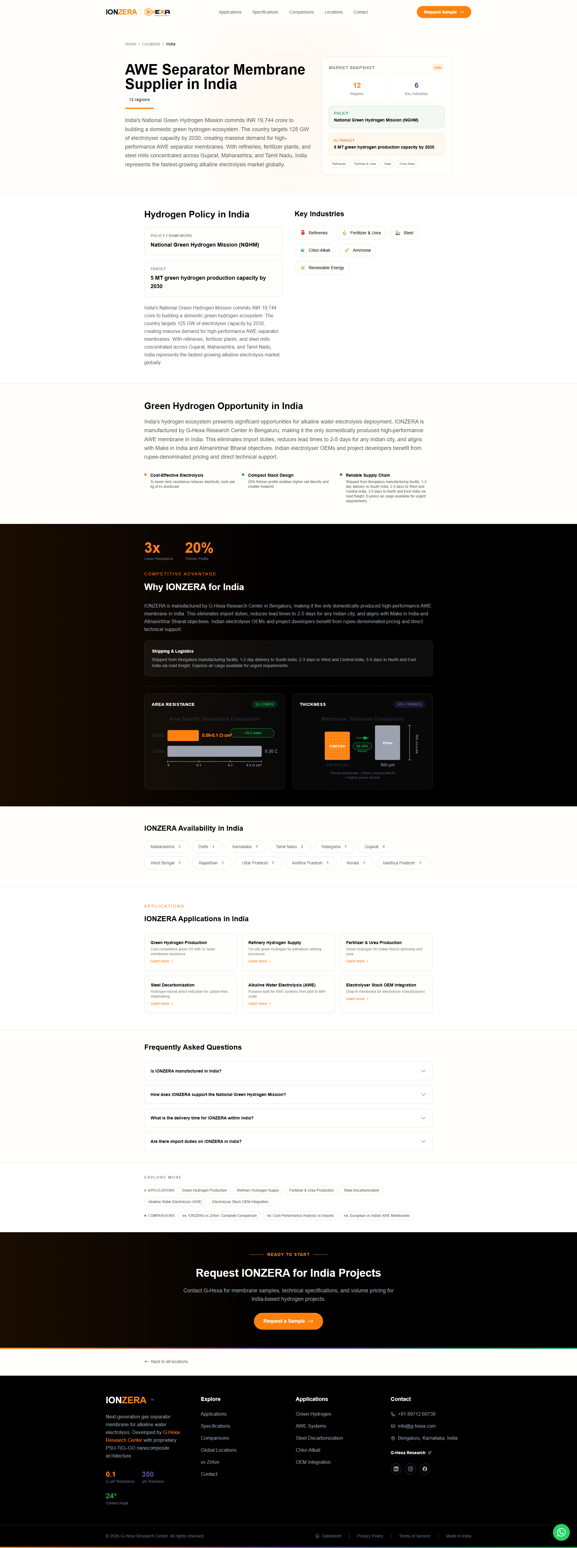 Ionzera India location page