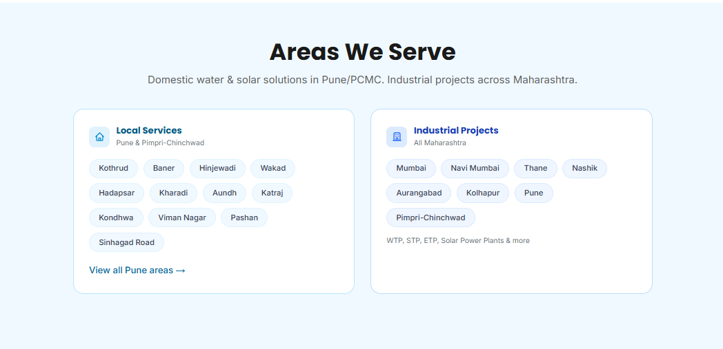 Areas served overview